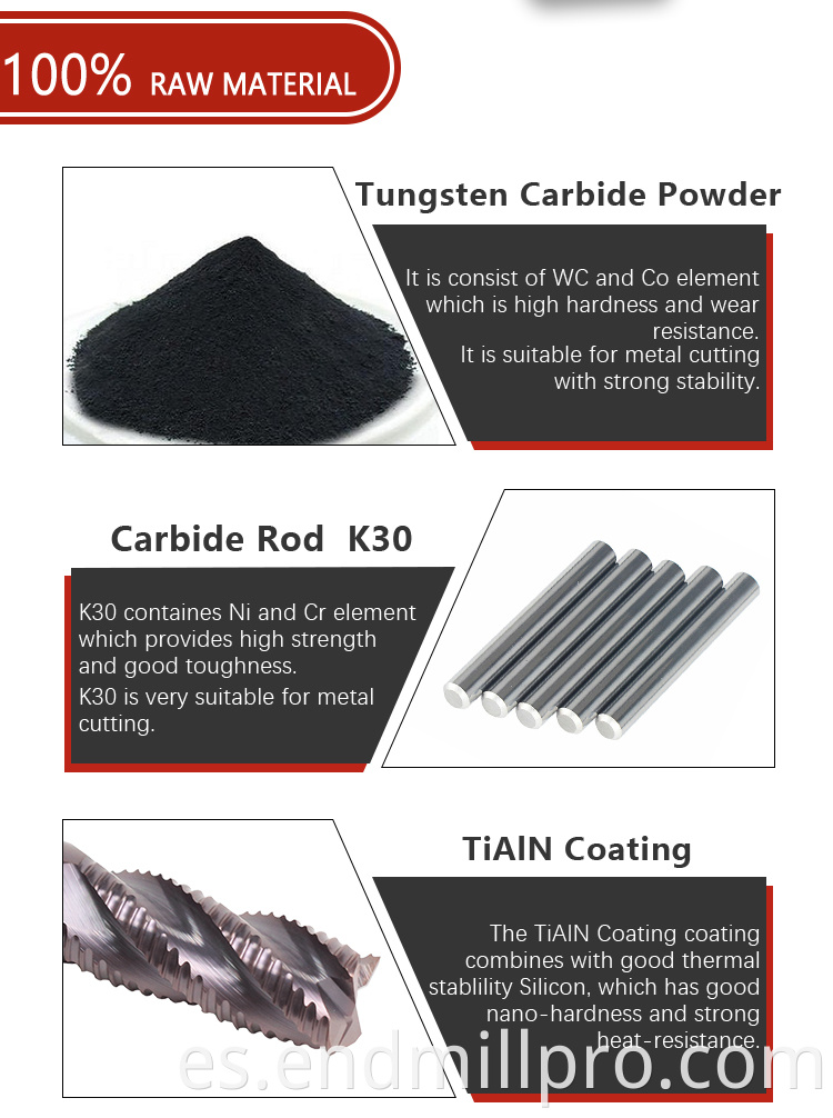 cnc roughing tools 